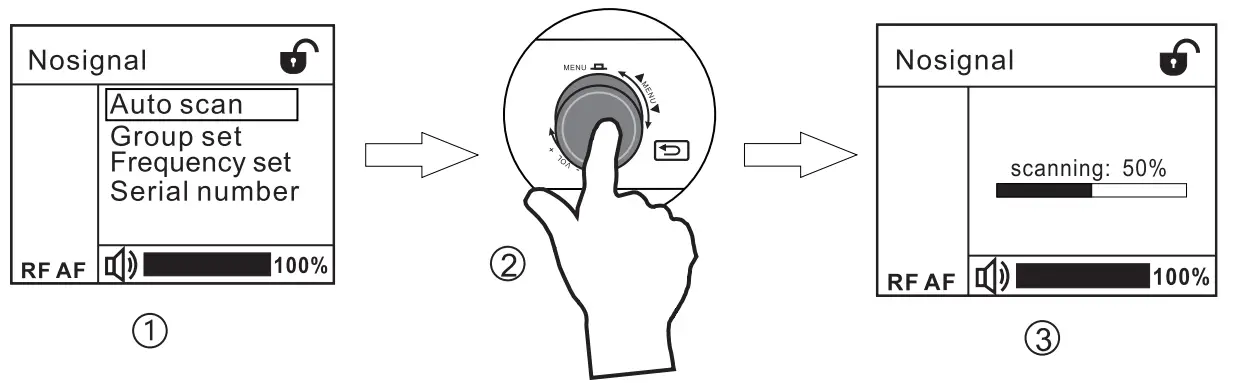 Enping Lane Electronic Technology LR 874DR Professional Wireless Microphone System - Auto scan