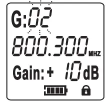 Enping Lane Electronic Technology LR 874DR Professional Wireless Microphone System - Frequency