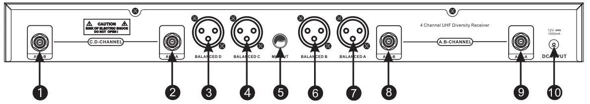 Enping Lane Electronic Technology LR 874DR Professional Wireless Microphone System - Rear Panel 1