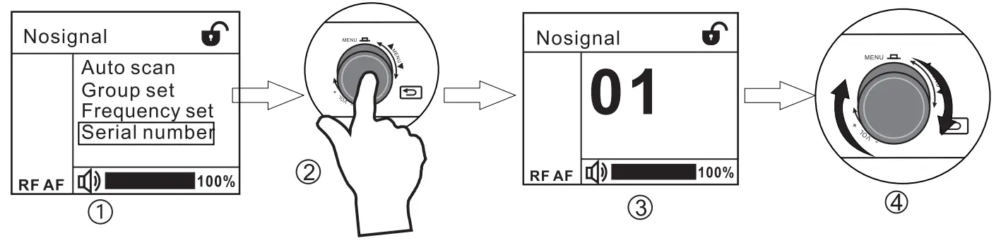Enping Lane Electronic Technology LR 874DR Professional Wireless Microphone System - Serial numder