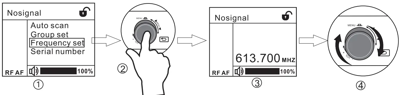 Enping Lane Electronic Technology LR 874DR Professional Wireless Microphone System - set