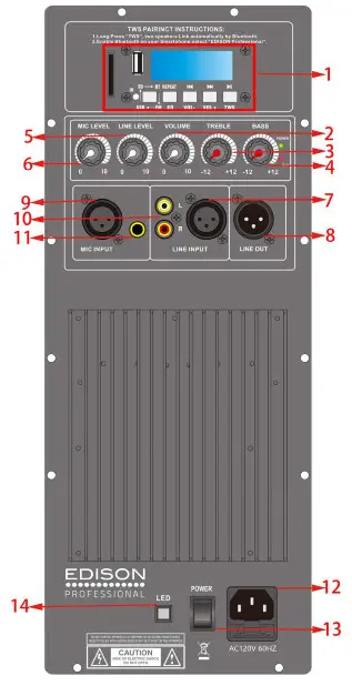 EDISON M 7500 15 Inch Dual PA Speaker System- OPERATIONS MANUAL
