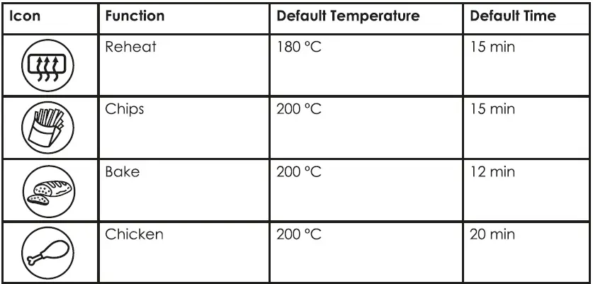 SALTER Dual Air Healthy AirFried family Medal-3
