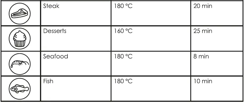 SALTER Dual Air Healthy AirFried family Medal-4