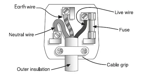 SALTER Dual Air Healthy AirFried family Medal-6