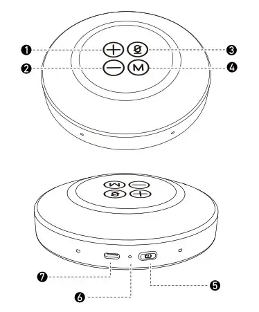 AIHOOR C1 Bluetooth Speakerphone