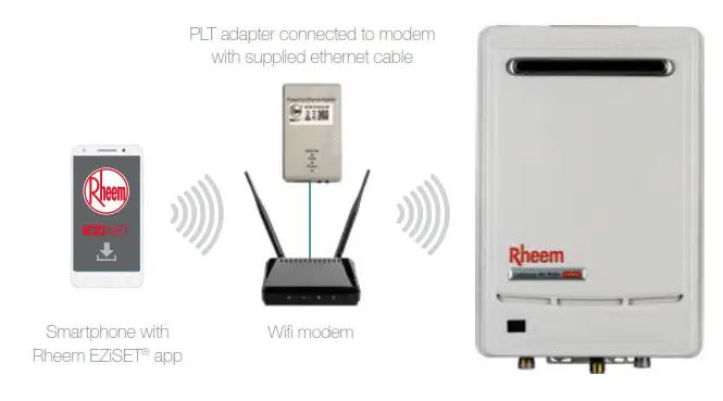 Rheem 052310 Eziset Kit Smartec WiFi Communicator- REQUIREMENTS