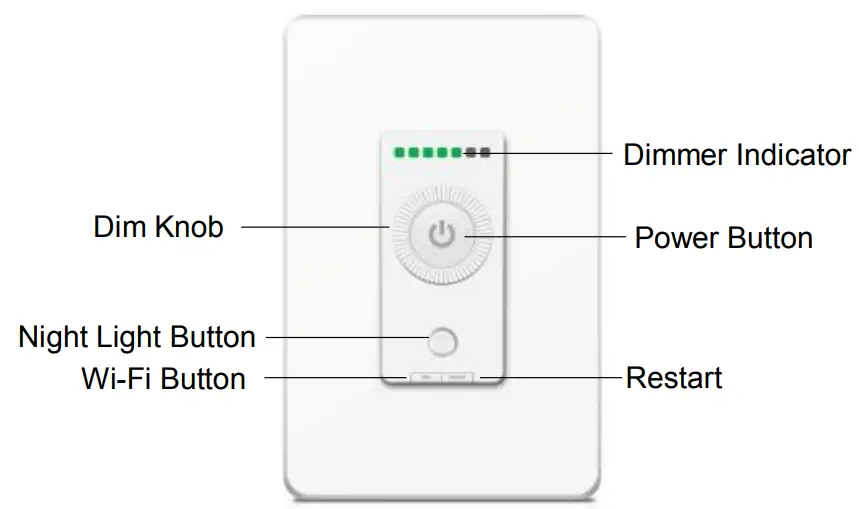 Martin Jerry US STD KN01 3Way Smart Dimmer Switch - Main Features