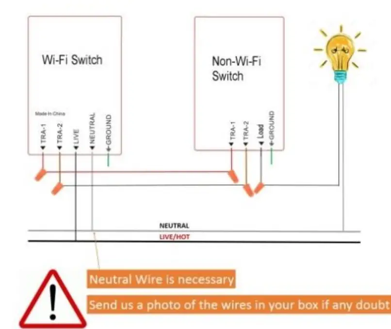 Martin Jerry US STD KN01 3Way Smart Dimmer Switch - fig 3