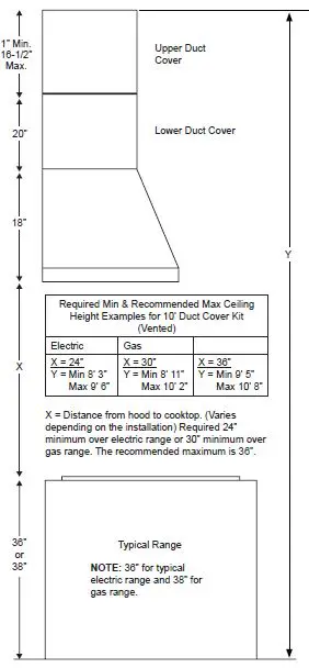 Installation Preparation 2