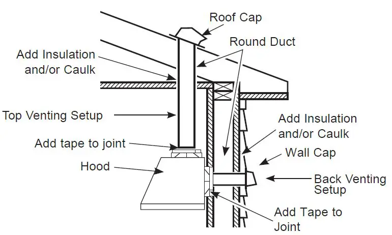 Installation Preparation 3