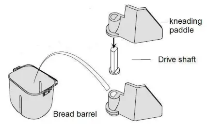 zokop BM8205 Bread Maker - kneading