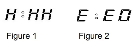 zokop BM8205 Bread Maker - mechanical adjustment