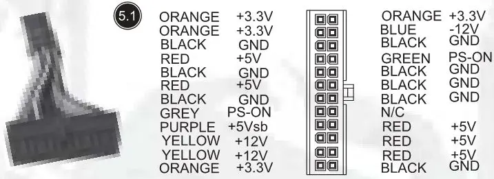 SILVER STONE Power Supply - EPS 24-pin motherboard power connector