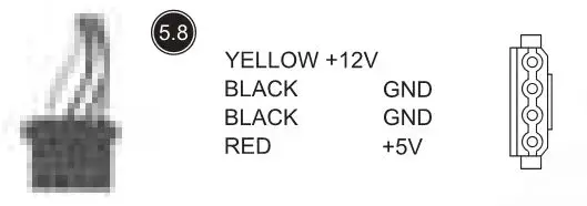 SILVER STONE Power Supply - Standard 4-pin peripheral power connector