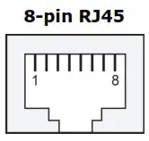 MOXA EDS-205 Series EtherDevice Switch- 8-pin