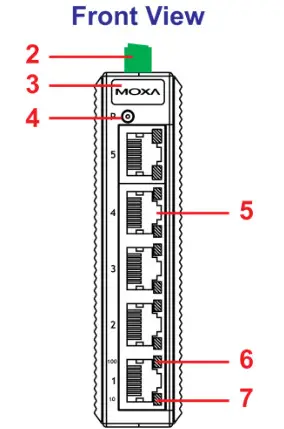 MOXA EDS-205 Series EtherDevice Switch- Panel Layout 2