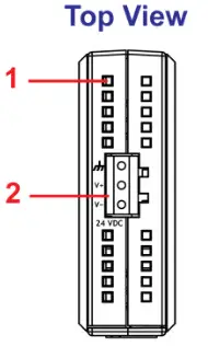 MOXA EDS-205 Series EtherDevice Switch- Panel Layout