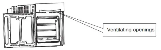 BLAUPUNKT 5B20N0290IN Built-in Integrated Oven Instructions - OPENINGS