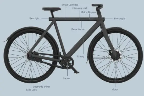 VANMOOF S3 Electric Bike - VanMoof S3