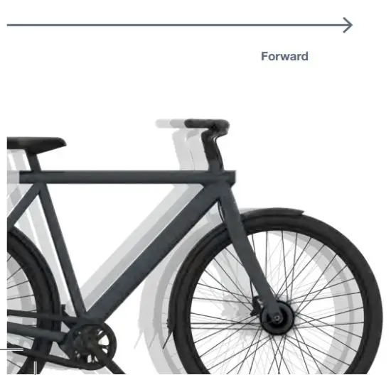 VANMOOF S3 Electric Bike - what to do