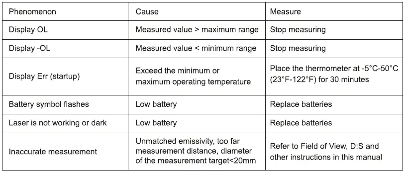 UNI-T UT305S Infrared Thermometer 16