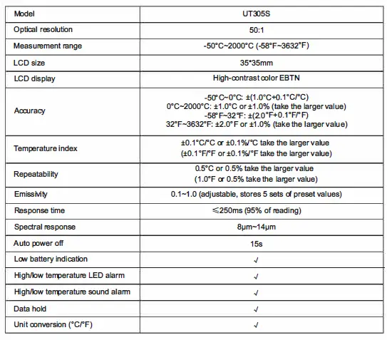 UNI-T UT305S Infrared Thermometer 2