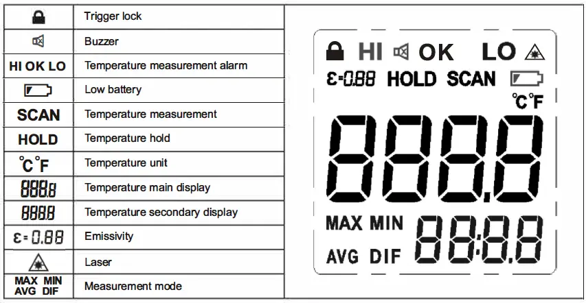 UNI-T UT305S Infrared Thermometer 4