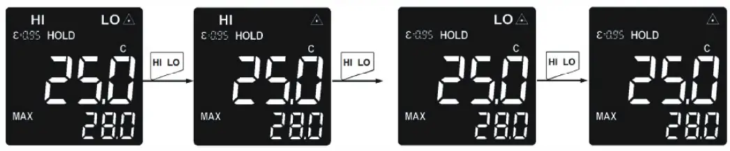 UNI-T UT305S Infrared Thermometer 6