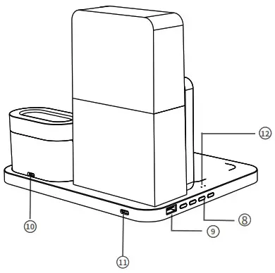 Semetor Electronics S 28 Multi Function Wireless Charger - Tips for use 2