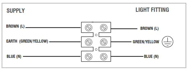 saxby 94348 Breton PIR Wall Light - Wiring