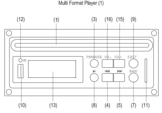 FIG 12 Multi-Format Player Parts Description.JPG