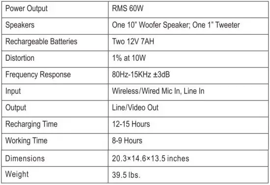 FIG 3 Product Specifications.JPG