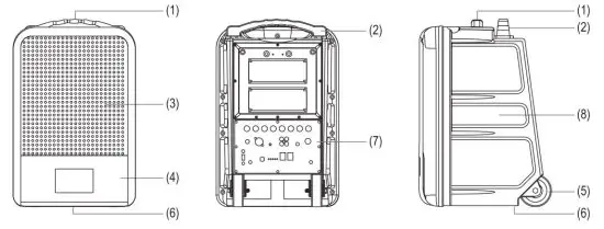 FIG 6 Parts Description.JPG