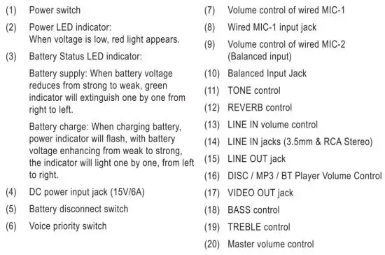 FIG 9 Control Panel.JPG
