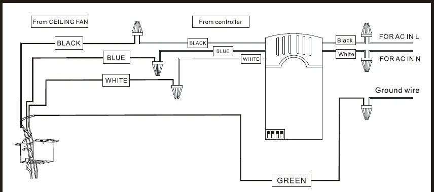 Parrot-Uncle F6296110V 52 Inch- Indoor-Chandelier-Ceiling-Fan-fig 7