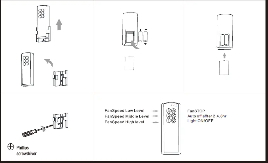 Parrot-Uncle F6296110V 52 Inch- Indoor-Chandelier-Ceiling-Fan-fig 8