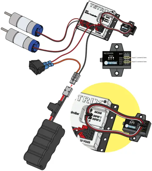 PITSCO EDUCATION Tetrix Max 5 Single-Stick Mode
