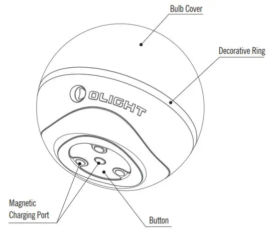 OLIGHT 15 Obulb Pro MCs Motion Sensor Rechargeable Lantern - figure 3