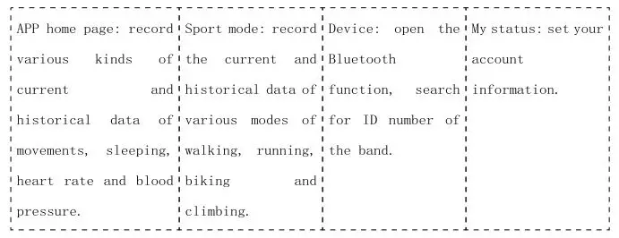 TECNO-TSP-HB01-Smart-Band-fig-8