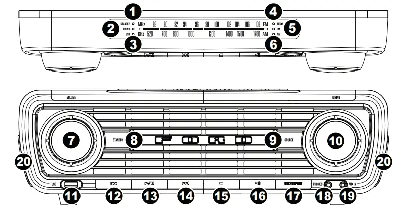 ION Bronco LP Front Panel