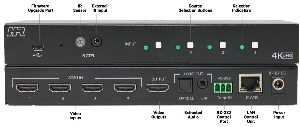 HALL RESEARCH SW-HD-4A 4x1 HDMI Switch 3
