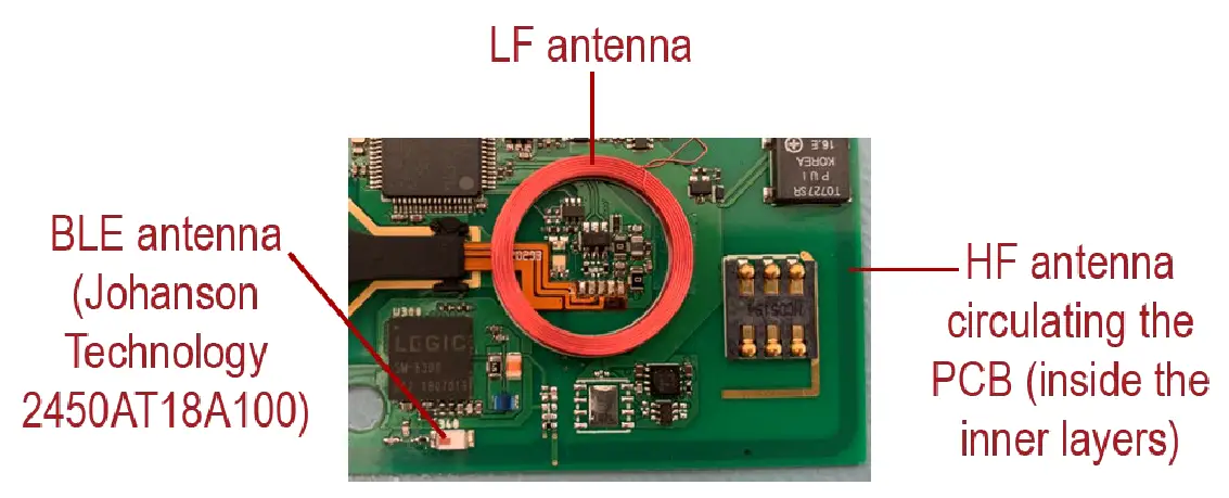 ELATEC -TWN4 -SLIM LEGIC -RFID and -Wireless IoT -Reader - FIG 2