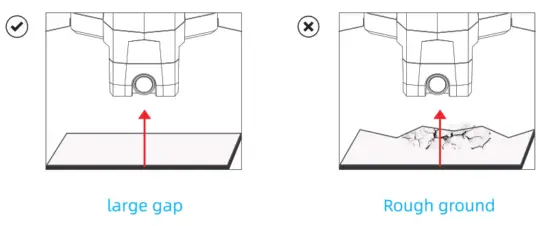 Ruko F11 Drones with Camera - stuck