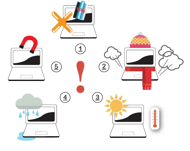 Tongfang -Hongkong -PH6AQE2 -PH6ARX2 -NOTEBOOK -1