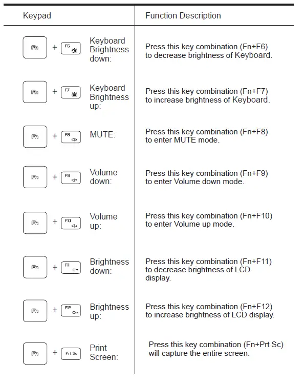 Tongfang -Hongkong -PH6AQE2 -PH6ARX2 -NOTEBOOK -16