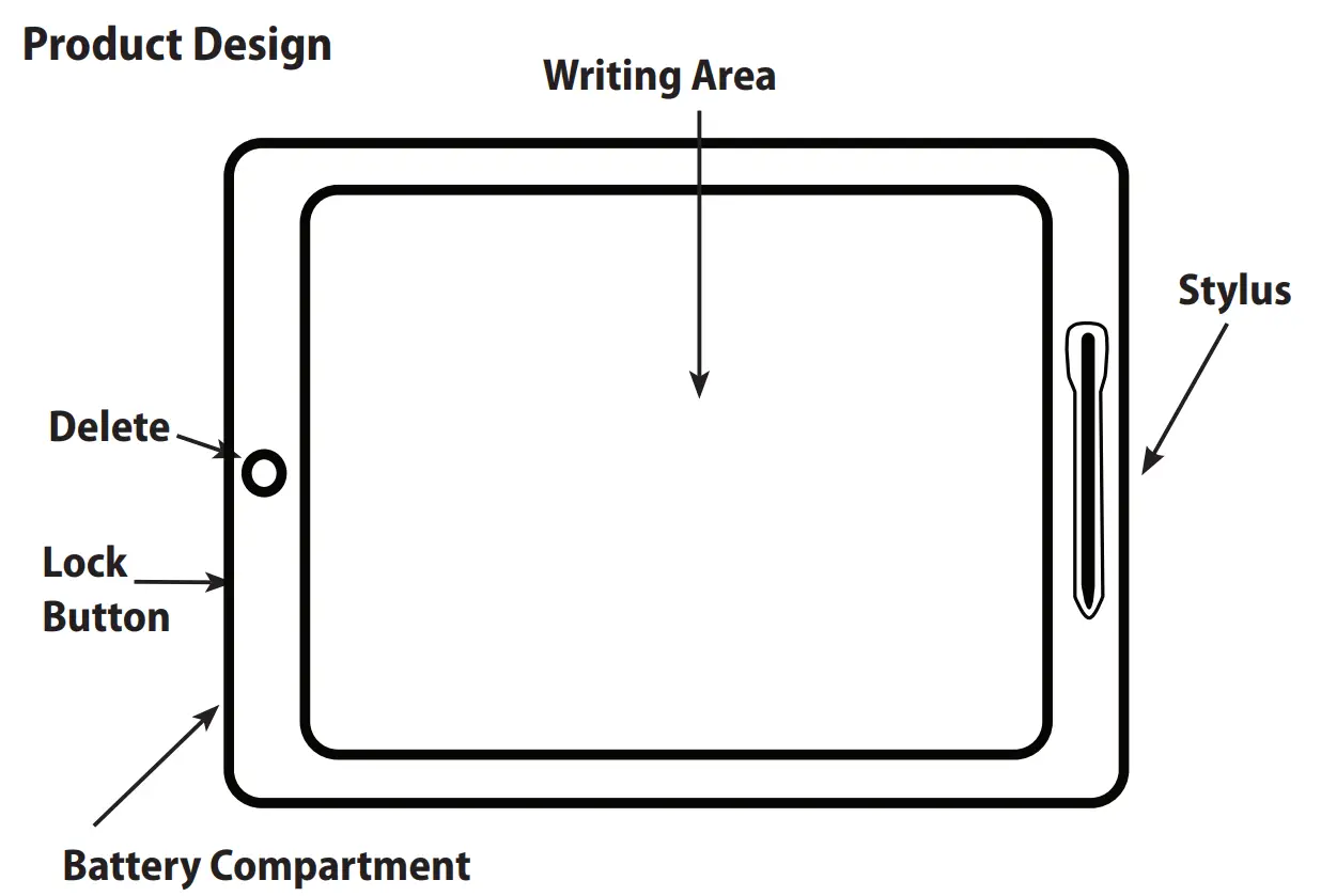 PLAYMAKER LCD B07HJ7W5YT The Ultimate Coaching Board 20 Inch - Fig
