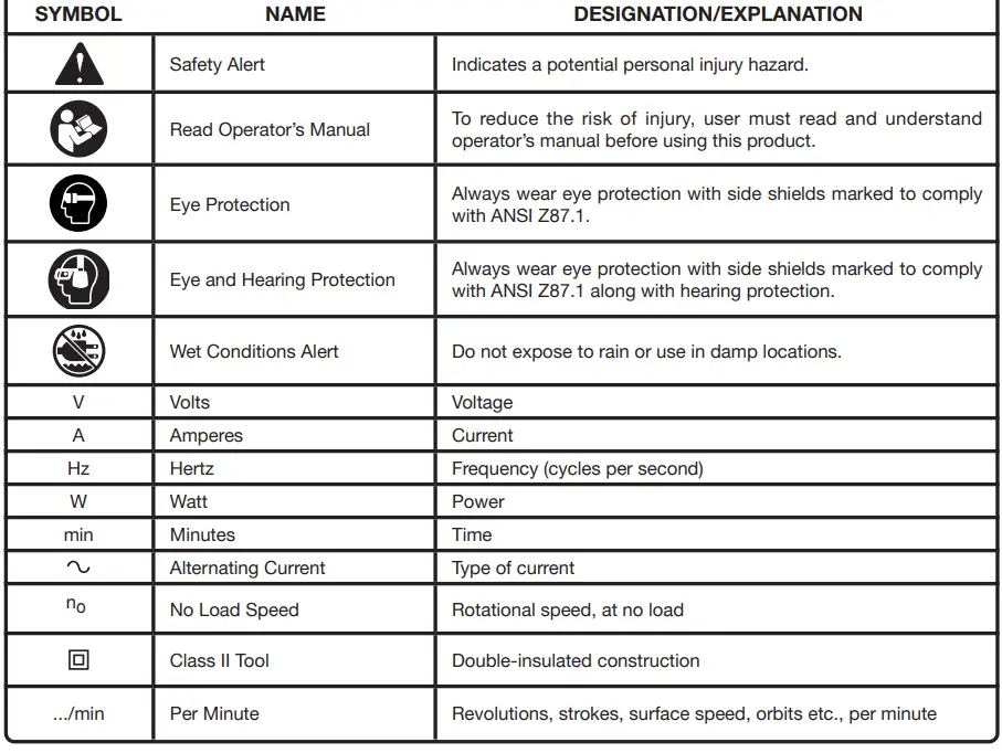 RYOBI-AG454-4-2-in.-ANGLE-GRINDER-1