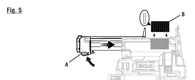 RYOBI-P361-18-Volt-Stapler-6