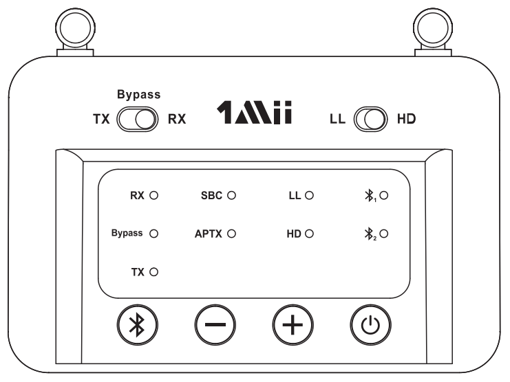 1Mii B03 Bluetooth Transmitter and Receiver 2 In 1-fig1